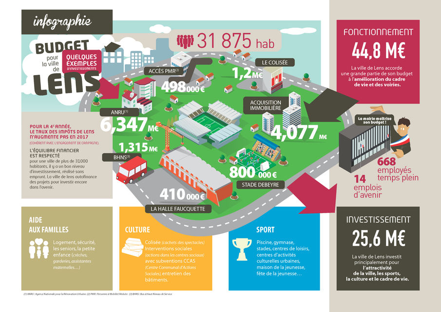 LENS_MAG_INFOGRAPHIE20042017.png