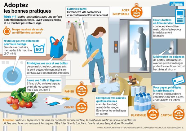 infographie courses Le Parisien.jpg